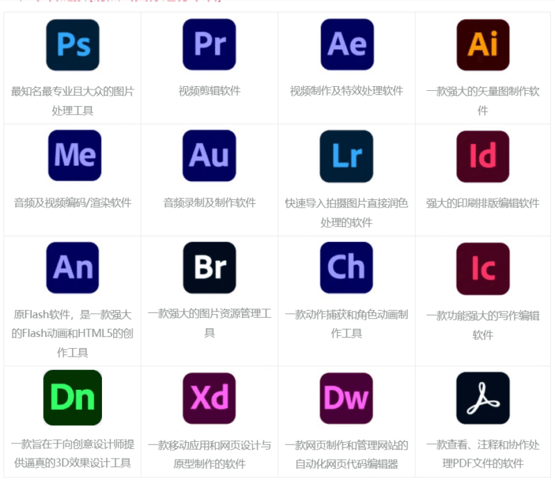 Adobe全家桶安装包大合集软件win/mac版-KK资源网