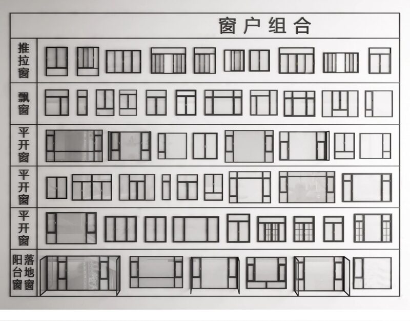 图片[5]-草图大师现代窗户组合推拉窗平开窗落地窗铝合金窗框断桥窗SU模型-KK资源网