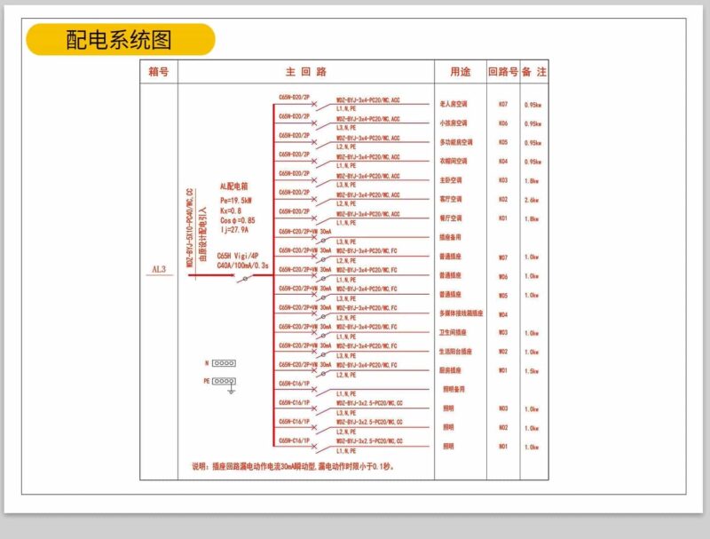图片[4]-全屋机电连线图及开关插座水电点位灯具图例CAD图库施工图dwg图块-KK资源网