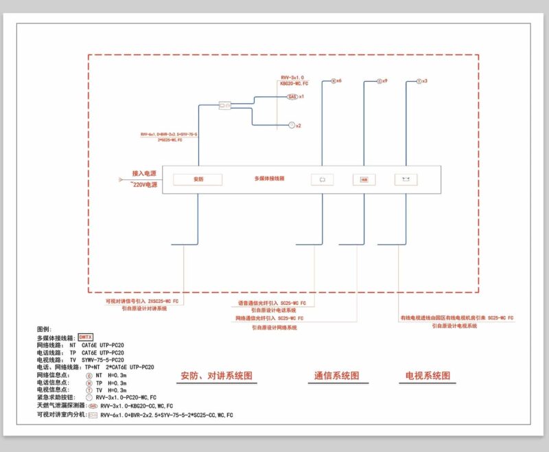 图片[7]-全屋机电连线图及开关插座水电点位灯具图例CAD图库施工图dwg图块-KK资源网