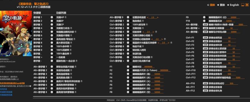 《英雄传说:黎之轨迹2》 六十二项修改器下载-switch电玩联盟